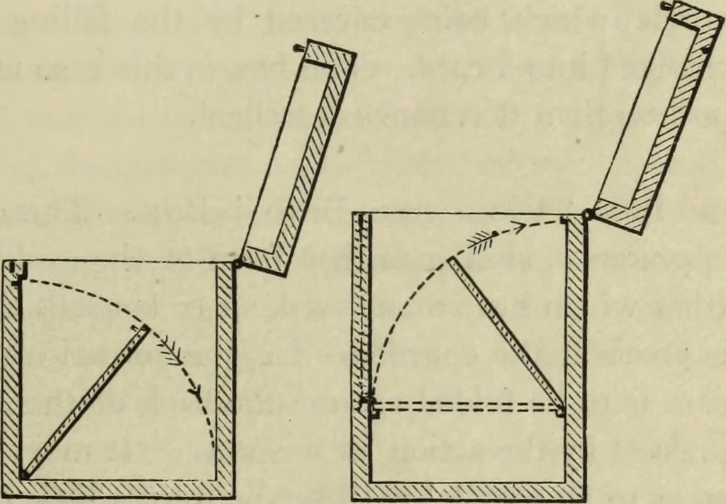An illustration from Modern magic. : A practical treatise on the art of conjuring., 1885, leaf 160