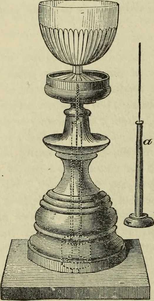 An illustration from Modern magic. : A practical treatise on the art of conjuring., 1885, leaf 209