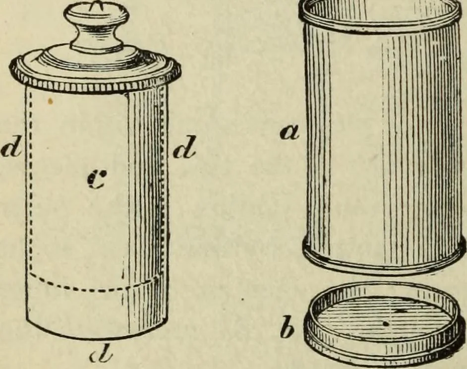 An illustration from Modern magic. : A practical treatise on the art of conjuring., 1885, leaf 215