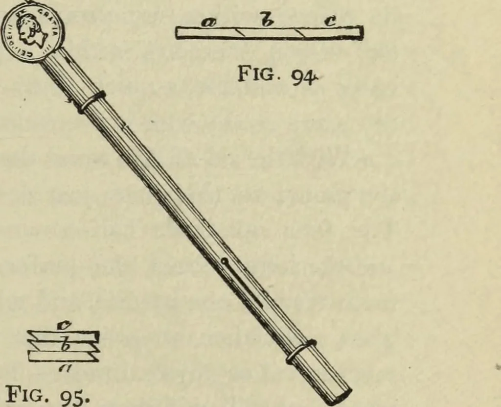 An illustration from Modern magic. : A practical treatise on the art of conjuring., 1885, leaf 226