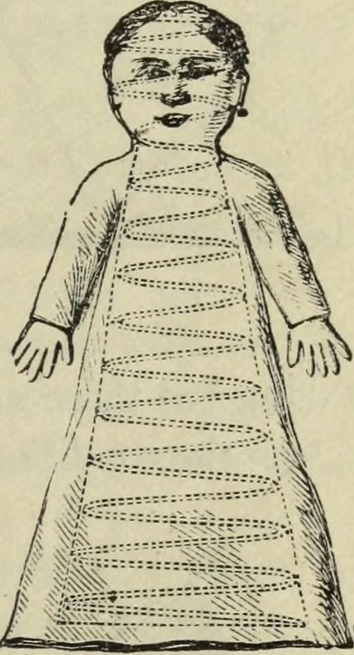 An illustration from Modern magic. : A practical treatise on the art of conjuring., 1885, leaf 332