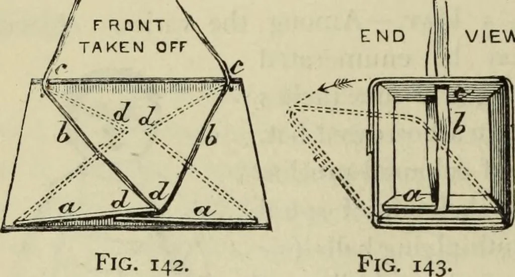 An illustration from Modern magic. : A practical treatise on the art of conjuring., 1885, leaf 333