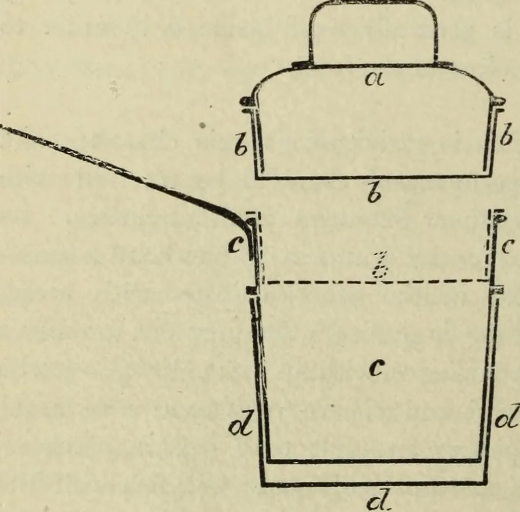 An illustration from Modern magic. : A practical treatise on the art of conjuring., 1885, leaf 337
