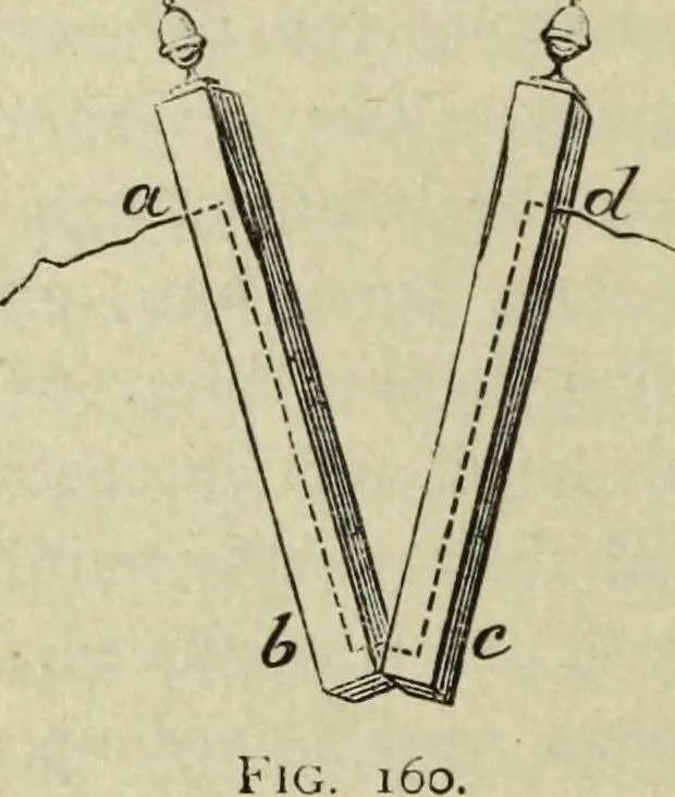 An illustration from Modern magic. : A practical treatise on the art of conjuring., 1885, leaf 353