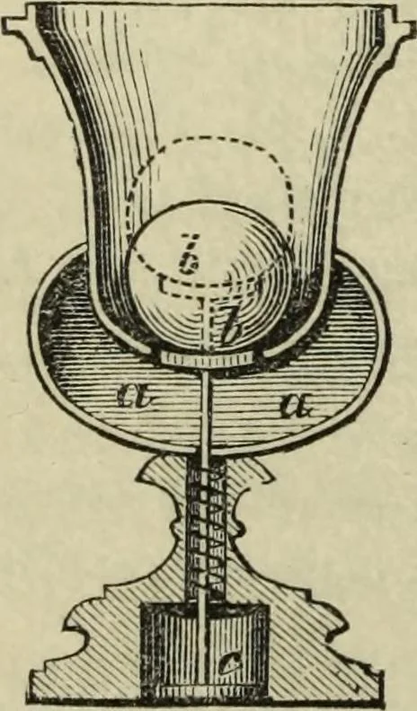 An illustration from Modern magic. : A practical treatise on the art of conjuring., 1885, leaf 361