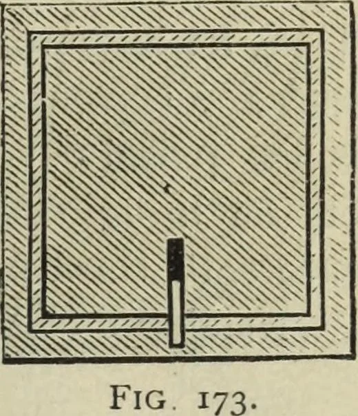 An illustration from Modern magic. : A practical treatise on the art of conjuring., 1885, leaf 368