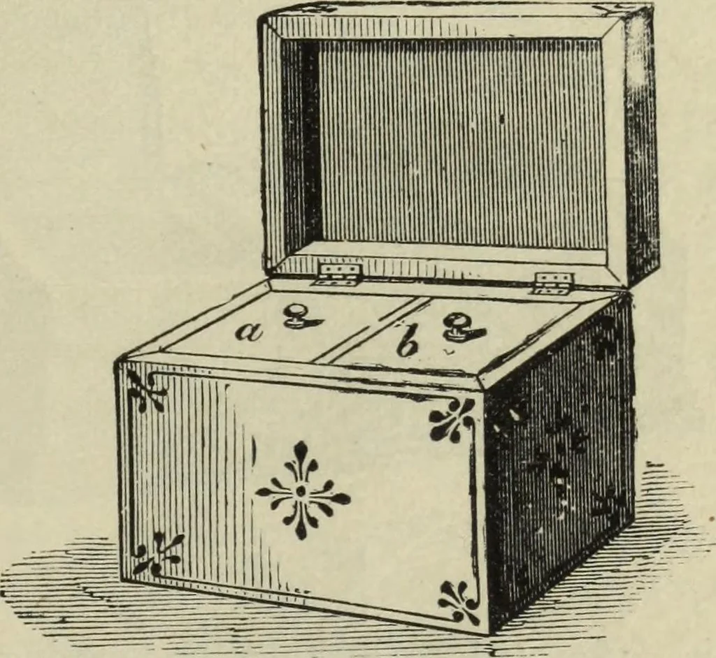 An illustration from Modern magic. : A practical treatise on the art of conjuring., 1885, leaf 372