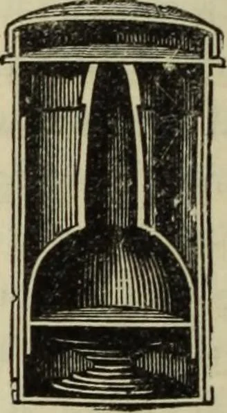 An illustration from Modern magic. : A practical treatise on the art of conjuring., 1885, leaf 405