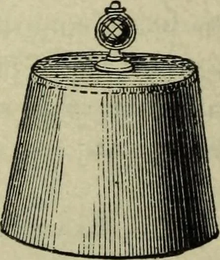 An illustration from Modern magic. : A practical treatise on the art of conjuring., 1885, leaf 407