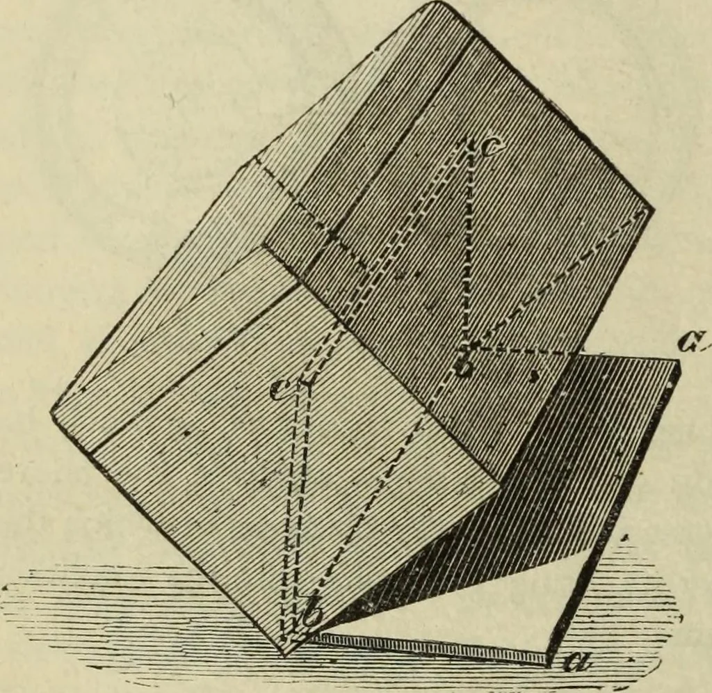 An illustration from Modern magic. : A practical treatise on the art of conjuring., 1885, leaf 415