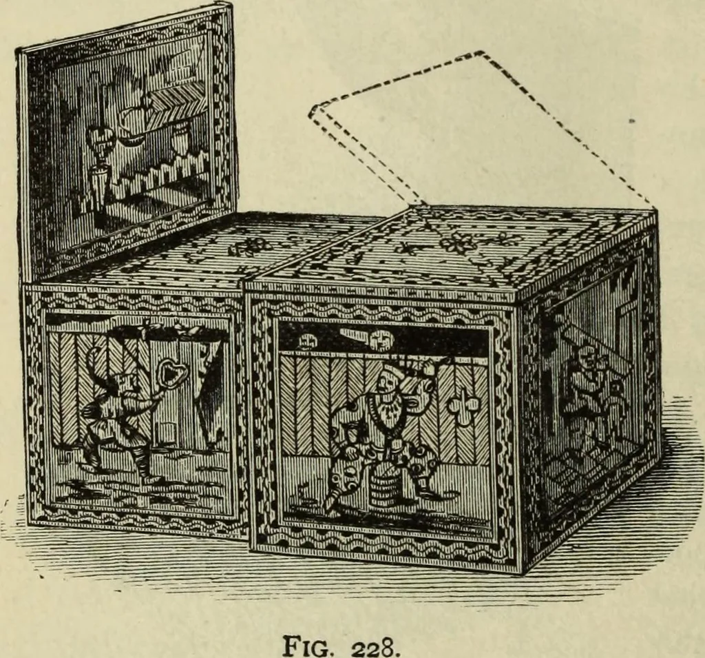 An illustration from Modern magic. : A practical treatise on the art of conjuring., 1885, leaf 417