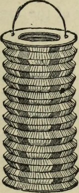 An illustration from Modern magic. : A practical treatise on the art of conjuring., 1885, leaf 418