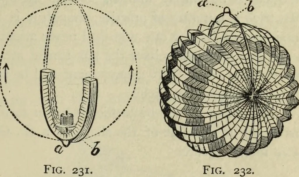 An illustration from Modern magic. : A practical treatise on the art of conjuring., 1885, leaf 420
