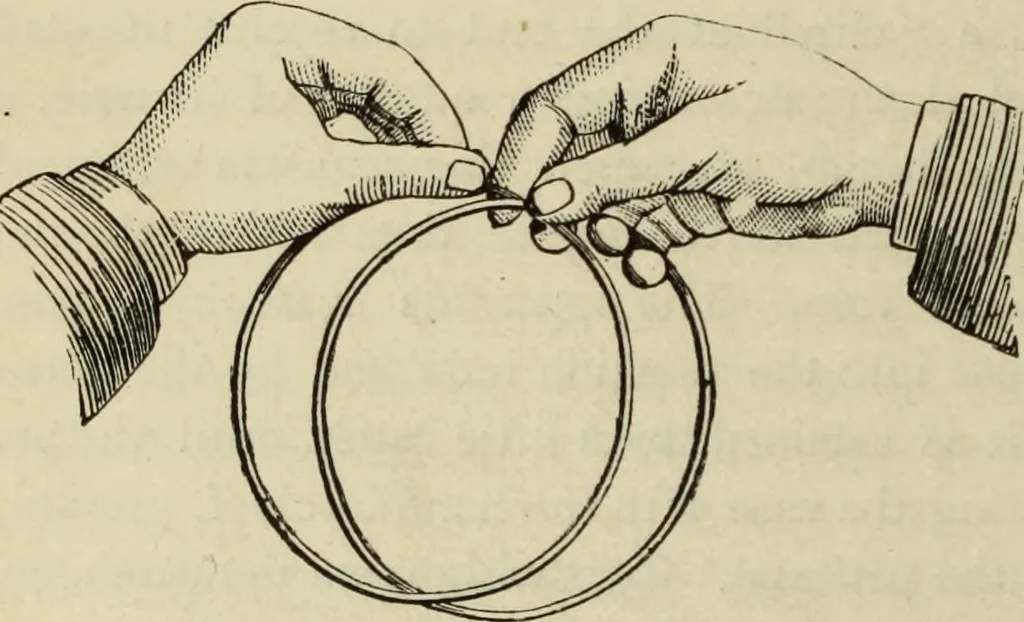An illustration from Modern magic. : A practical treatise on the art of conjuring., 1885, leaf 425
