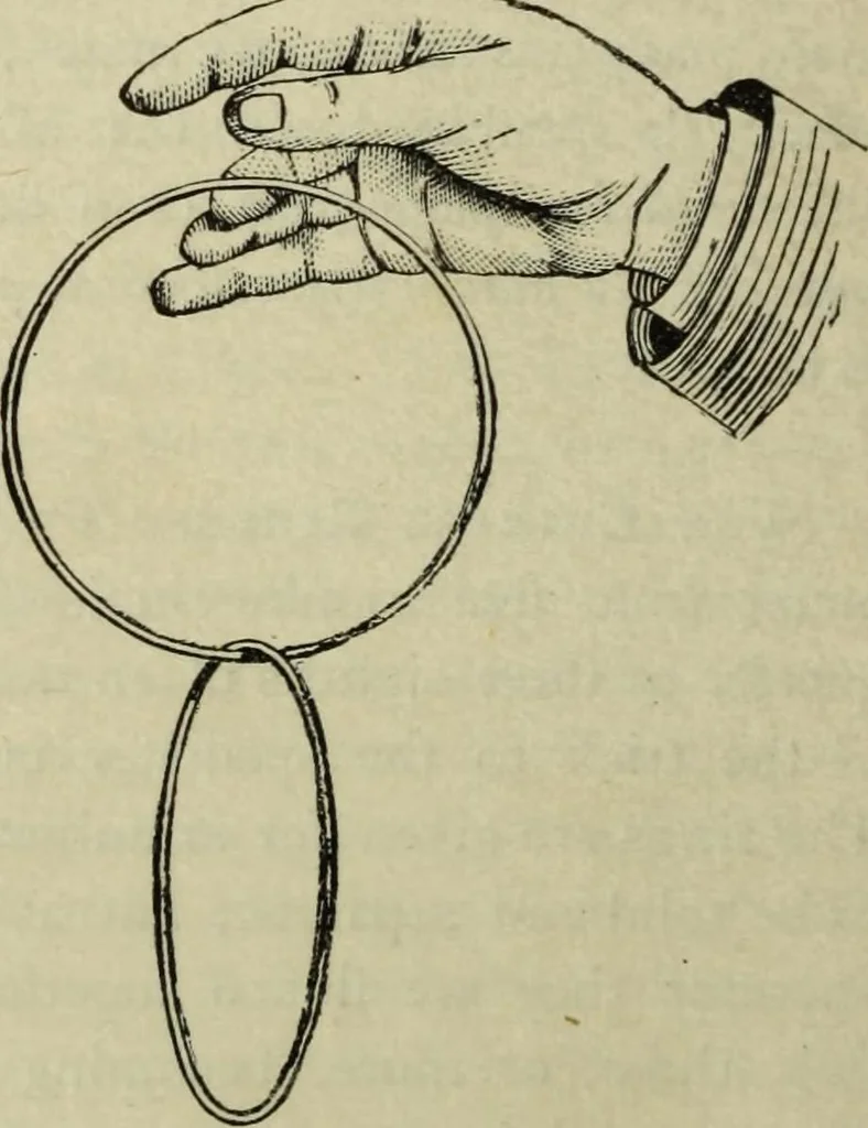 An illustration from Modern magic. : A practical treatise on the art of conjuring., 1885, leaf 425