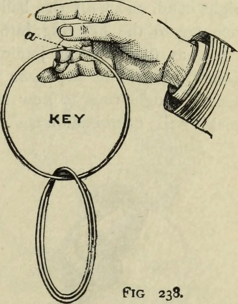 An illustration from Modern magic. : A practical treatise on the art of conjuring., 1885, leaf 426