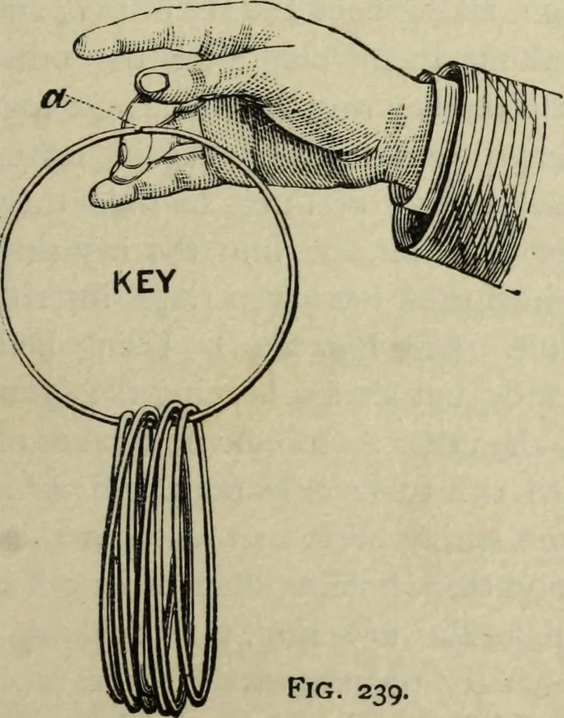 An illustration from Modern magic. : A practical treatise on the art of conjuring., 1885, leaf 426