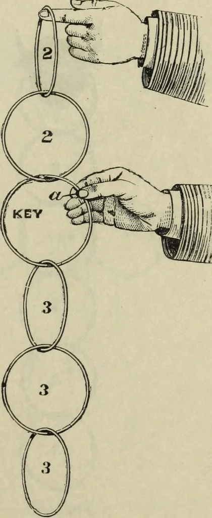 An illustration from Modern magic. : A practical treatise on the art of conjuring., 1885, leaf 428