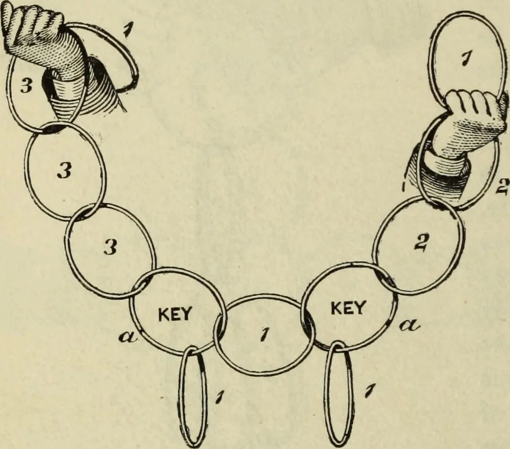 An illustration from Modern magic. : A practical treatise on the art of conjuring., 1885, leaf 431