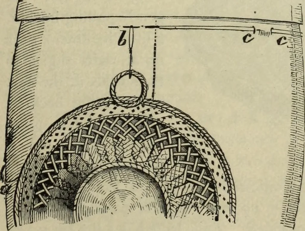 An illustration from Modern magic. : A practical treatise on the art of conjuring., 1885, leaf 438