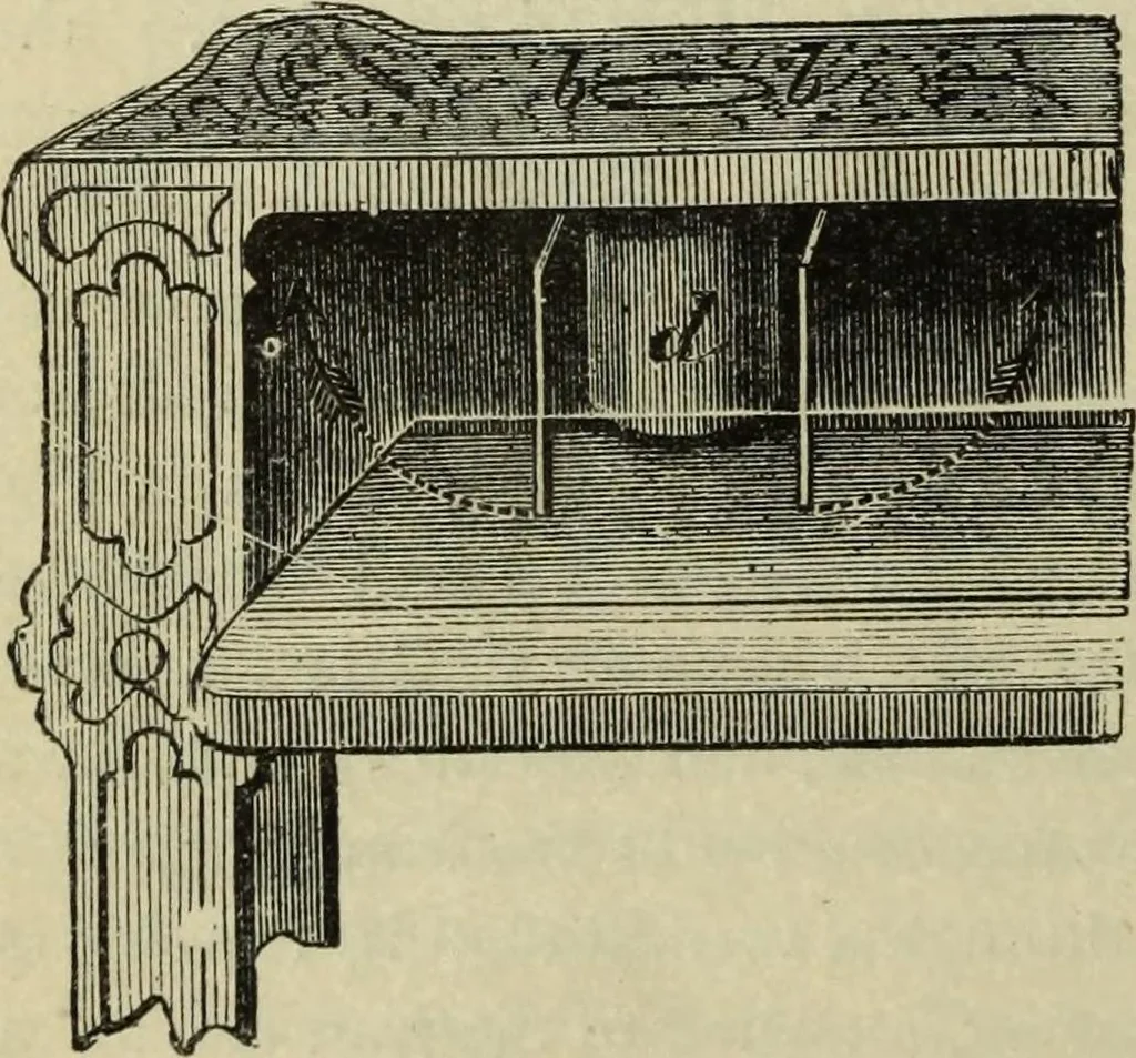 An illustration from Modern magic. : A practical treatise on the art of conjuring., 1885, leaf 467