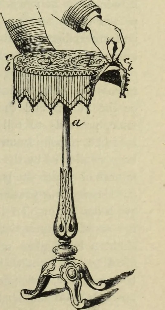 An illustration from Modern magic. : A practical treatise on the art of conjuring., 1885, leaf 474
