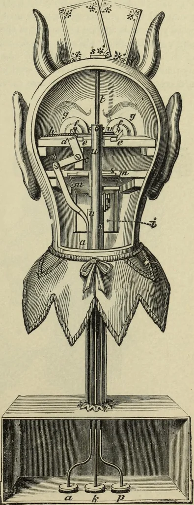An illustration from Modern magic. : A practical treatise on the art of conjuring., 1885, leaf 482