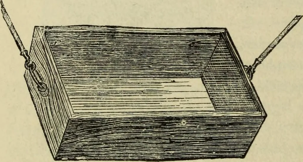 An illustration from Modern magic. : A practical treatise on the art of conjuring., 1885, leaf 511