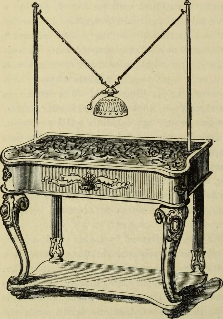 An illustration from Modern magic. : A practical treatise on the art of conjuring., 1885, leaf 517