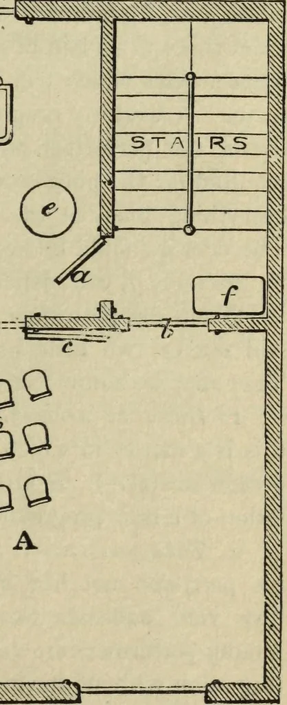 An illustration from Modern magic. : A practical treatise on the art of conjuring., 1885, leaf 532