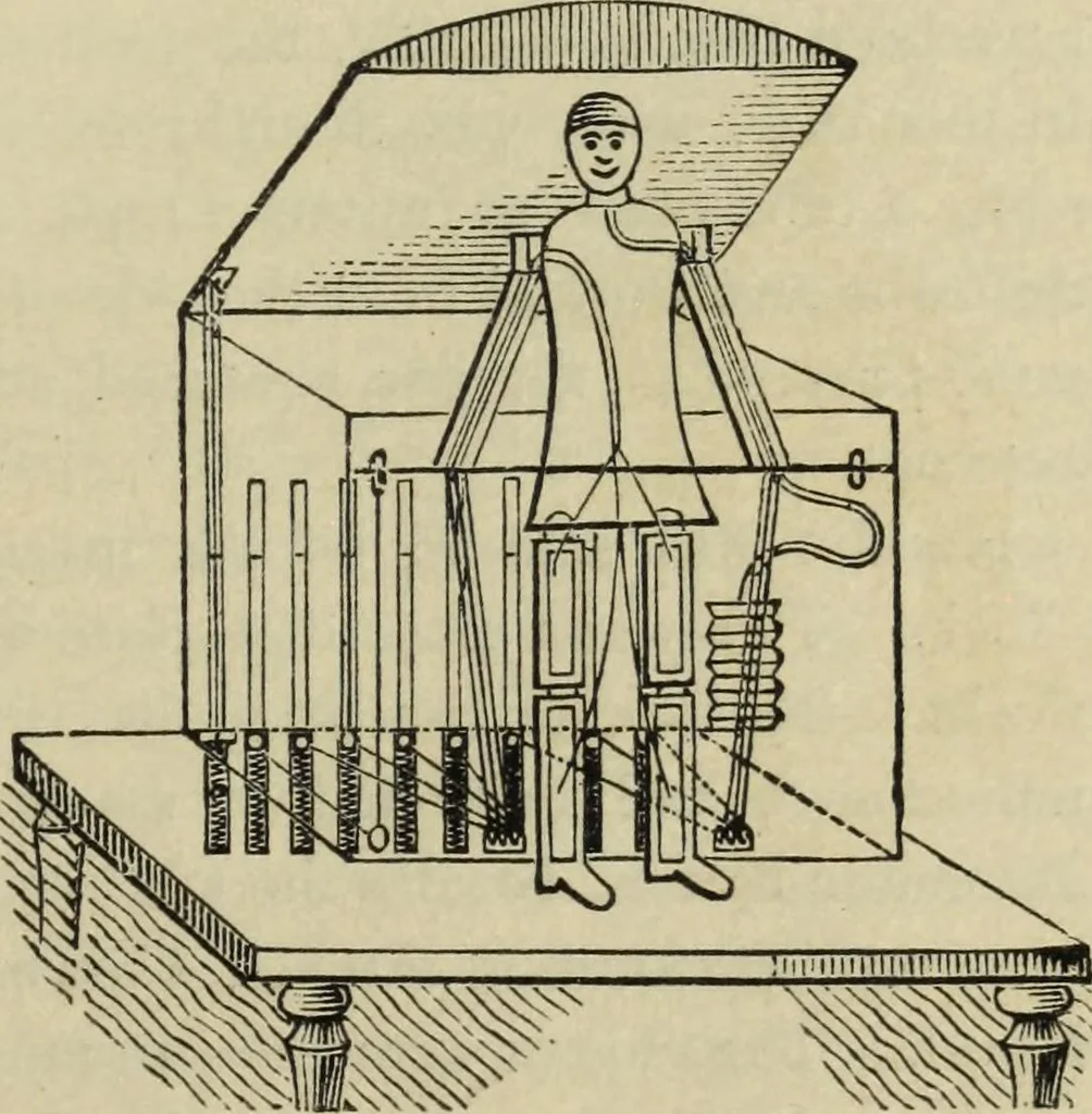 An illustration from Modern magic. : A practical treatise on the art of conjuring., 1885, leaf 548