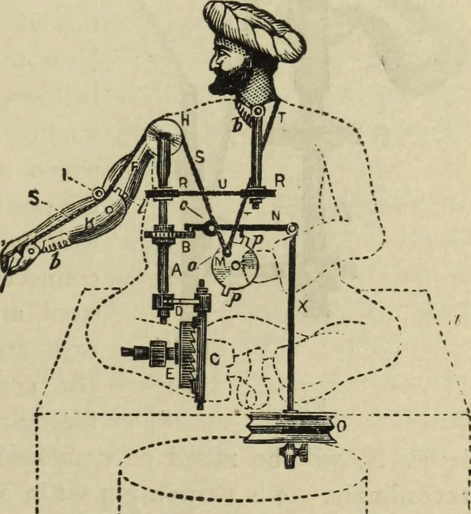 An illustration from Modern magic. : A practical treatise on the art of conjuring., 1885, leaf 560