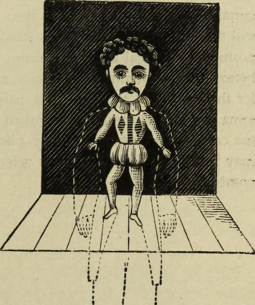 An illustration from Modern magic. : A practical treatise on the art of conjuring., 1885, leaf 566