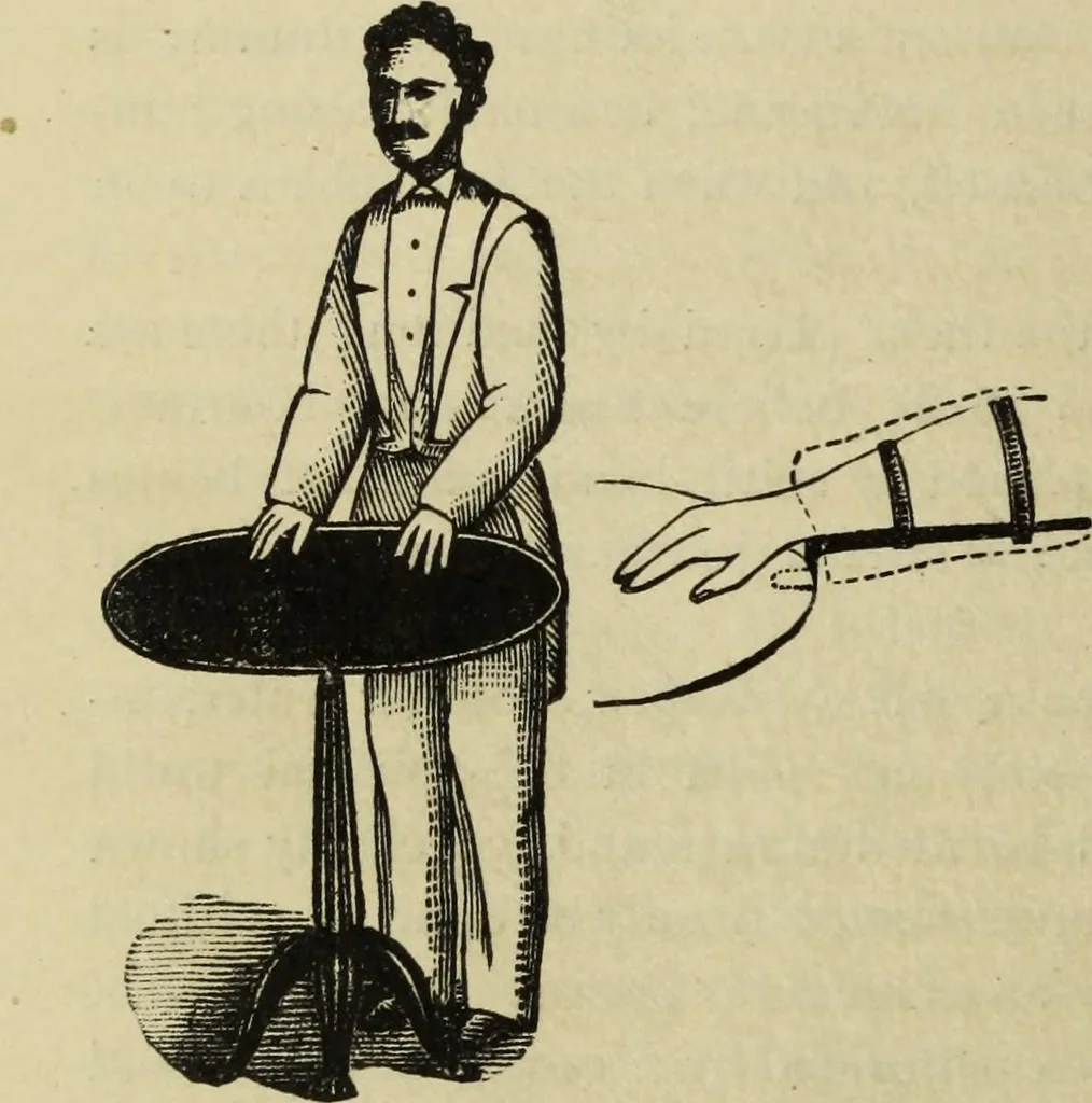 An illustration from Modern magic. : A practical treatise on the art of conjuring., 1885, leaf 579