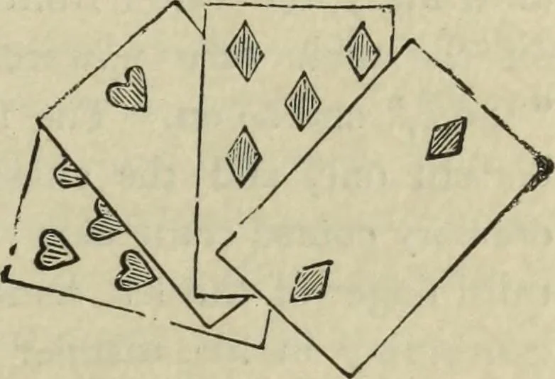 An illustration from Modern magic. : A practical treatise on the art of conjuring., 1885, leaf 96
