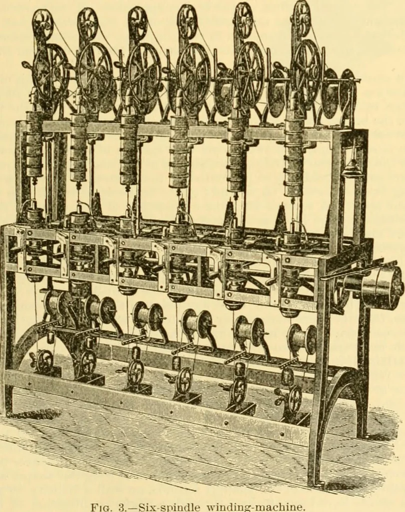 An illustration from Modern mechanism, exhibiting the latest progress in machines, motors, and the transmission of power, being a supplementary volume to Appletons' cyclopaedia of applied mechanics, 1892, leaf 100
