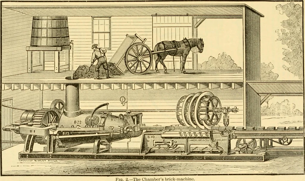 An illustration from Modern mechanism, exhibiting the latest progress in machines, motors, and the transmission of power, being a supplementary volume to Appletons' cyclopaedia of applied mechanics, 1892, leaf 108