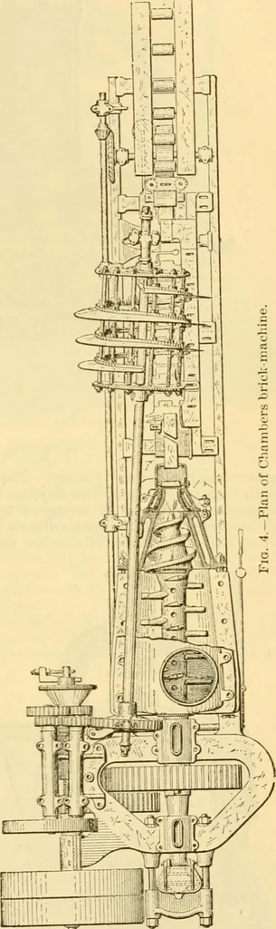 An illustration from Modern mechanism, exhibiting the latest progress in machines, motors, and the transmission of power, being a supplementary volume to Appletons' cyclopaedia of applied mechanics, 1892, leaf 110