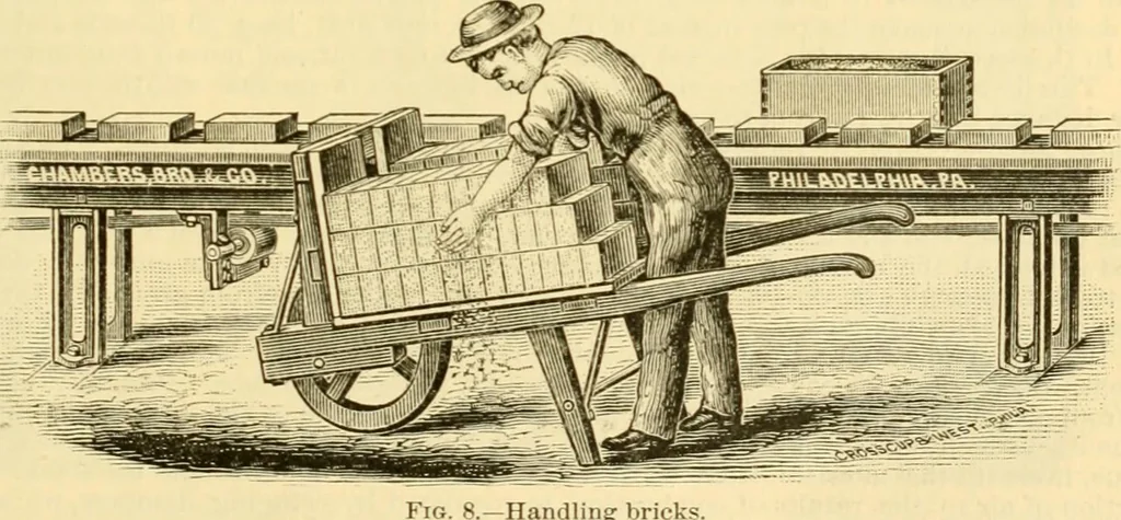 An illustration from Modern mechanism, exhibiting the latest progress in machines, motors, and the transmission of power, being a supplementary volume to Appletons' cyclopaedia of applied mechanics, 1892, leaf 112