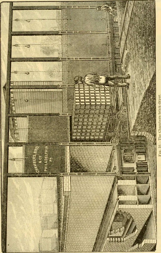An illustration from Modern mechanism, exhibiting the latest progress in machines, motors, and the transmission of power, being a supplementary volume to Appletons' cyclopaedia of applied mechanics, 1892, leaf 114