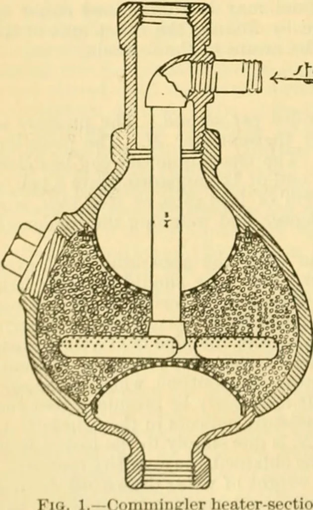 An illustration from Modern mechanism, exhibiting the latest progress in machines, motors, and the transmission of power, being a supplementary volume to Appletons' cyclopaedia of applied mechanics, 1892, leaf 119