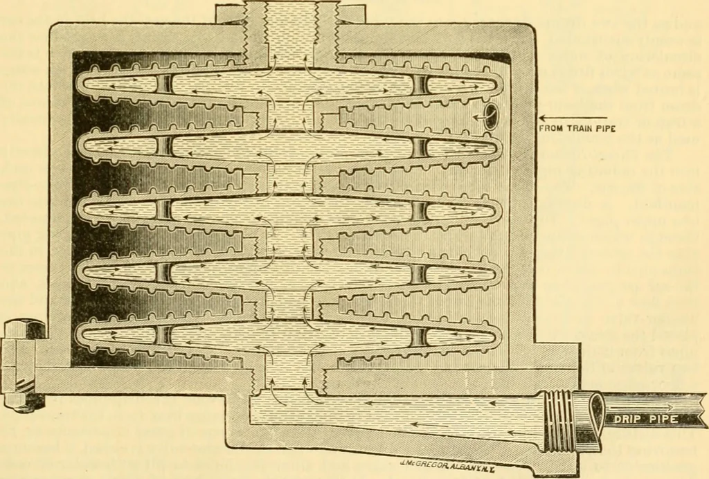 An illustration from Modern mechanism, exhibiting the latest progress in machines, motors, and the transmission of power, being a supplementary volume to Appletons' cyclopaedia of applied mechanics, 1892, leaf 120