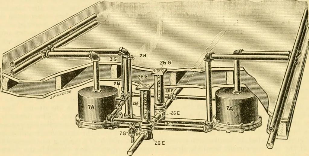 An illustration from Modern mechanism, exhibiting the latest progress in machines, motors, and the transmission of power, being a supplementary volume to Appletons' cyclopaedia of applied mechanics, 1892, leaf 121