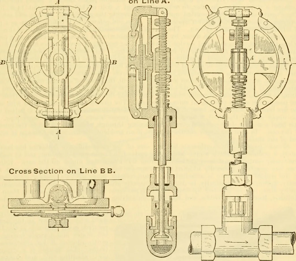 An illustration from Modern mechanism, exhibiting the latest progress in machines, motors, and the transmission of power, being a supplementary volume to Appletons' cyclopaedia of applied mechanics, 1892, leaf 122