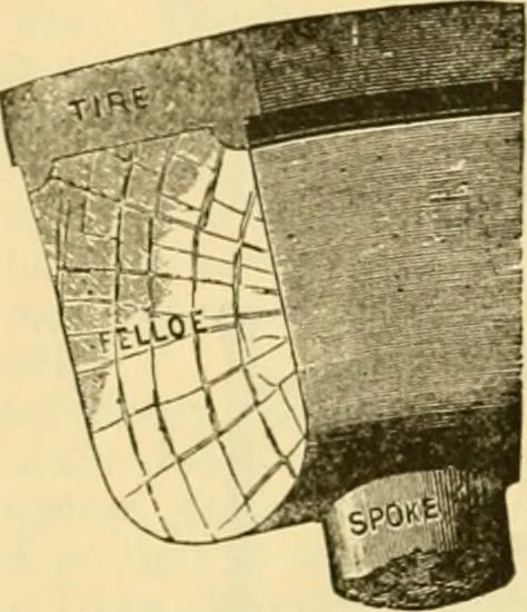 An illustration from Modern mechanism, exhibiting the latest progress in machines, motors, and the transmission of power, being a supplementary volume to Appletons' cyclopaedia of applied mechanics, 1892, leaf 127
