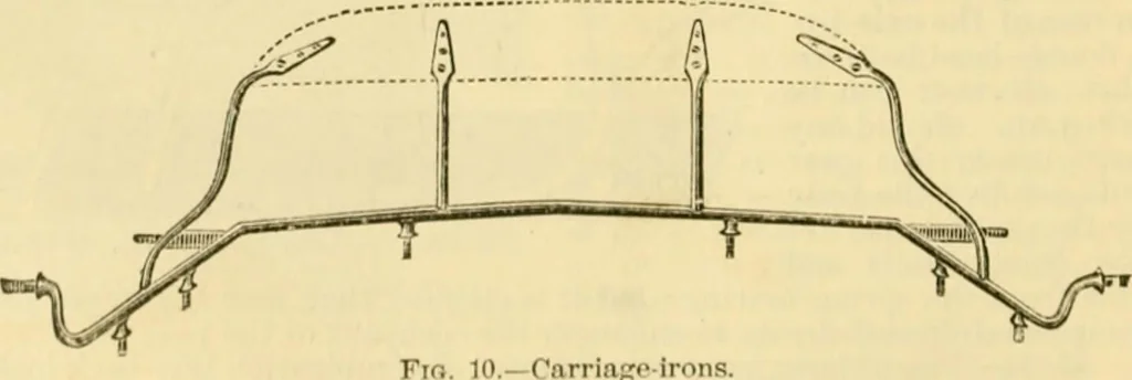 An illustration from Modern mechanism, exhibiting the latest progress in machines, motors, and the transmission of power, being a supplementary volume to Appletons' cyclopaedia of applied mechanics, 1892, leaf 127