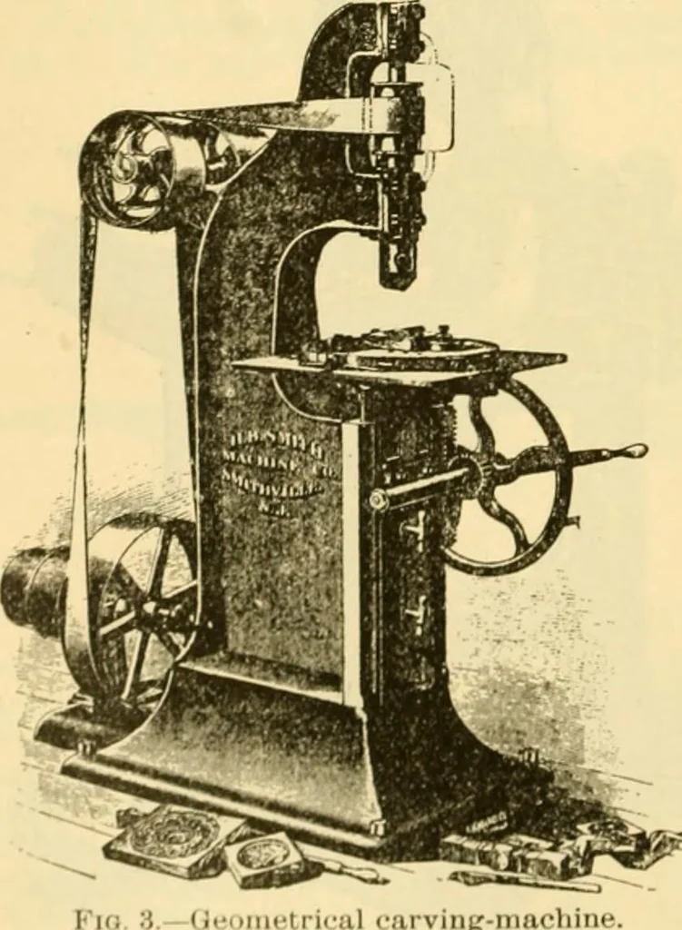 An illustration from Modern mechanism, exhibiting the latest progress in machines, motors, and the transmission of power, being a supplementary volume to Appletons' cyclopaedia of applied mechanics, 1892, leaf 129