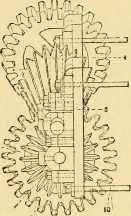 An illustration from Modern mechanism, exhibiting the latest progress in machines, motors, and the transmission of power, being a supplementary volume to Appletons' cyclopaedia of applied mechanics, 1892, leaf 138
