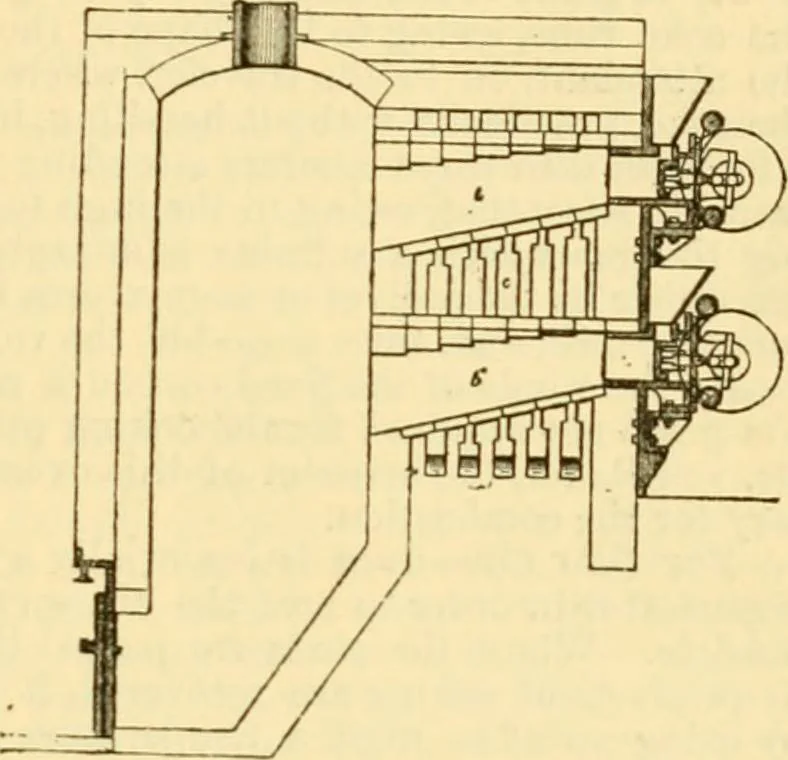 An illustration from Modern mechanism, exhibiting the latest progress in machines, motors, and the transmission of power, being a supplementary volume to Appletons' cyclopaedia of applied mechanics, 1892, leaf 146