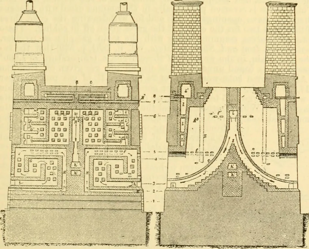 An illustration from Modern mechanism, exhibiting the latest progress in machines, motors, and the transmission of power, being a supplementary volume to Appletons' cyclopaedia of applied mechanics, 1892, leaf 146